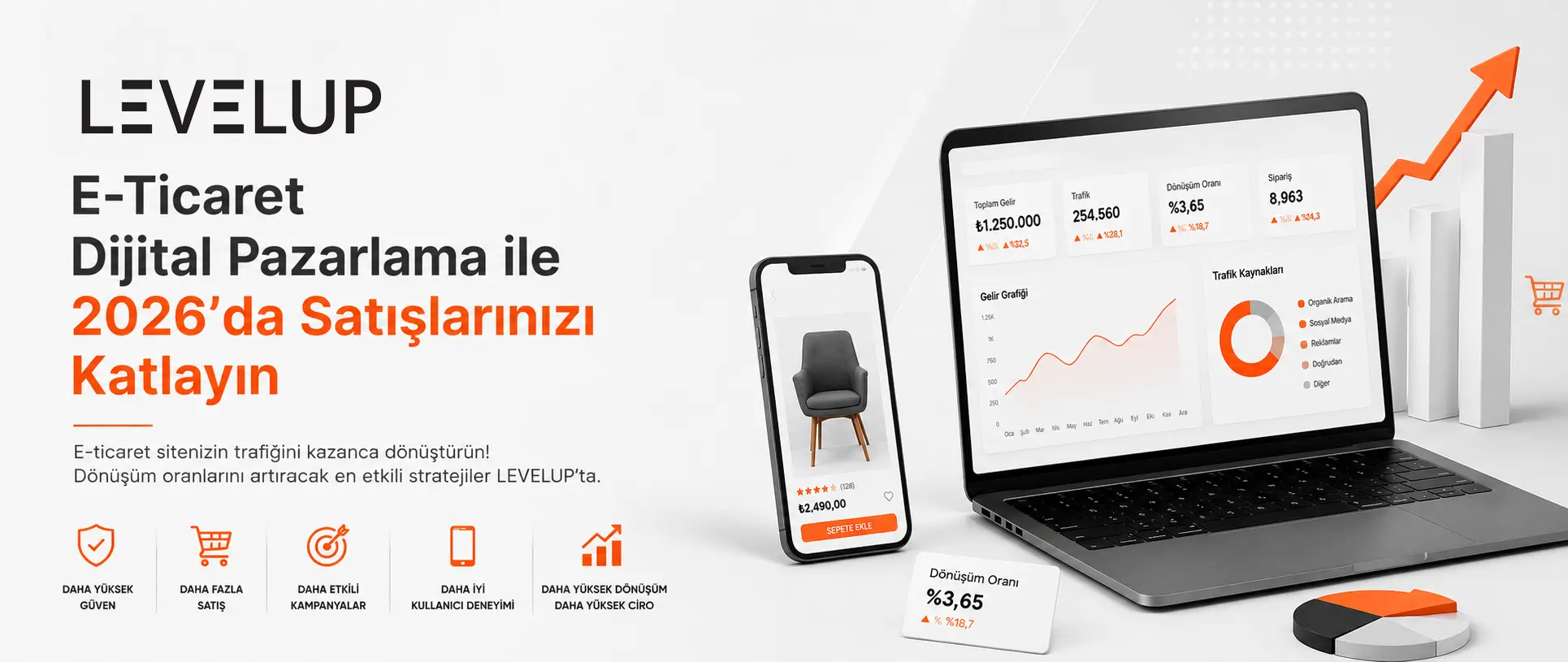E-Ticaret Dijital Pazarlama ile 2026’da Satışlarınızı Katlayın