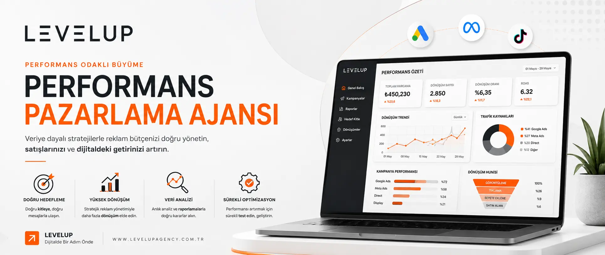 Performans Pazarlama Ajansı ile Reklam Bütçenizi Doğru Yönetin